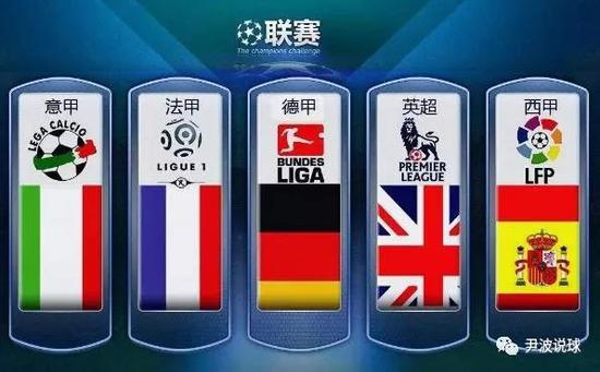 顶尖赛事中